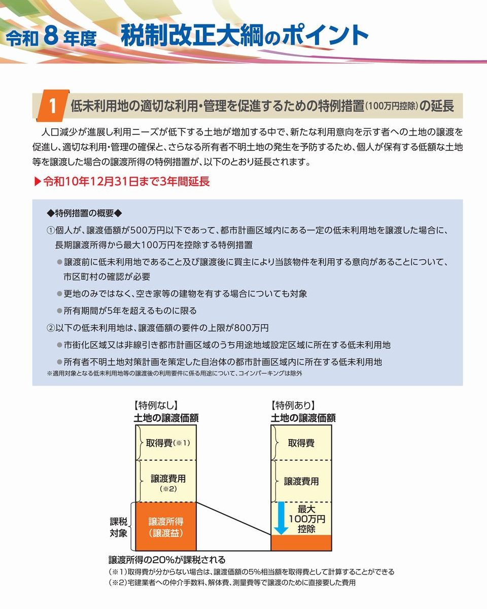 令和８年度　税制改正大綱のポイント！