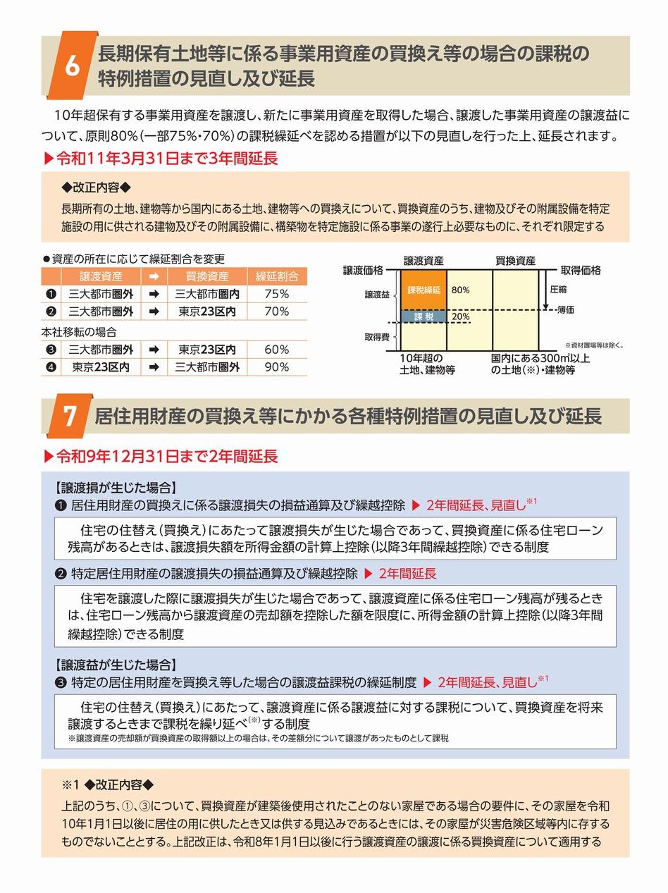 令和８年度　税制改正大綱のポイント！
