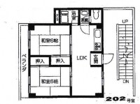 ★鈴蘭台駅から徒歩2分です。駅周辺には商業
施設が充実していて便利です